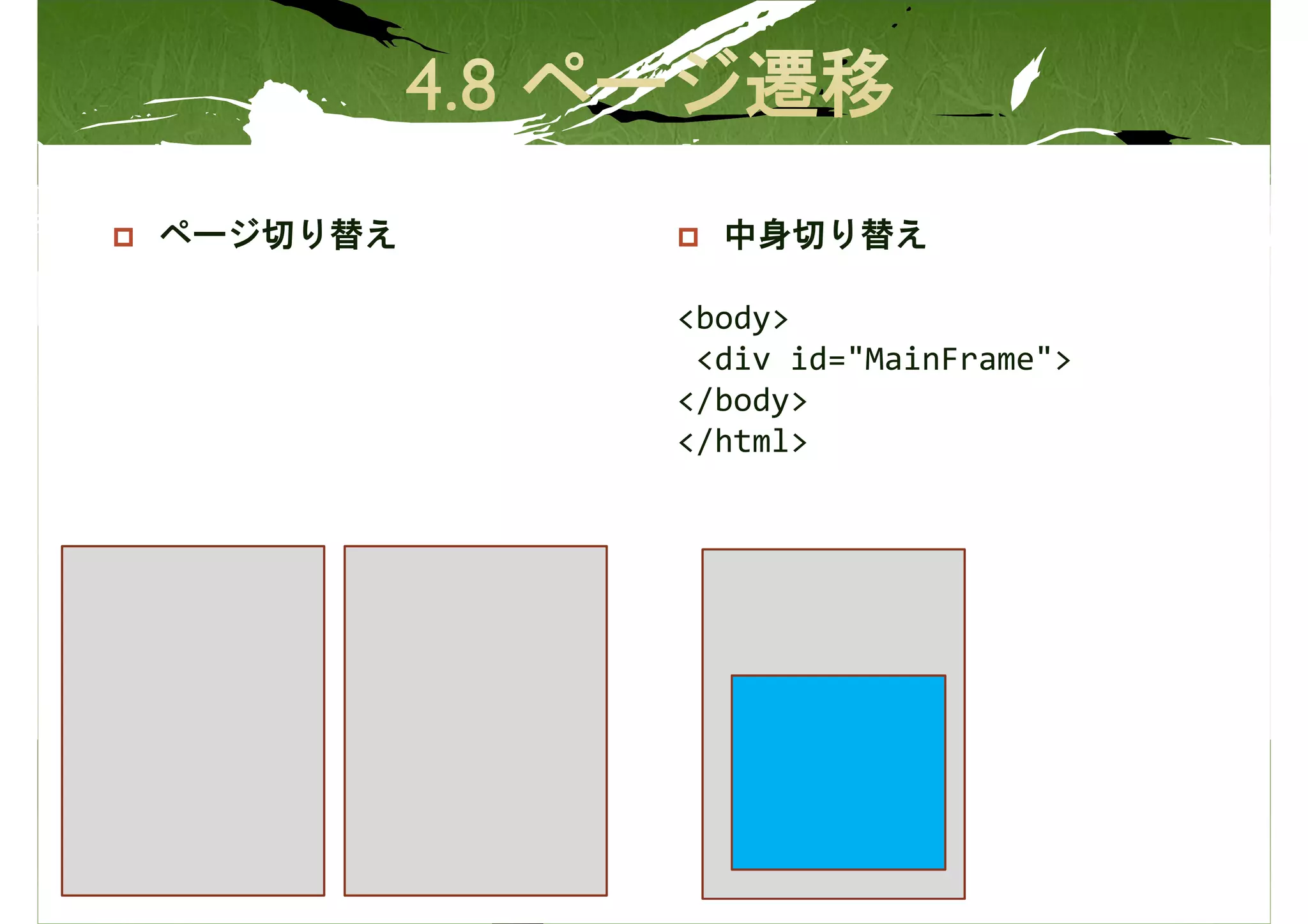 ページ切り替え     中身切り替え

          <body>
           <div id="MainFrame">
          </body>
          </html>
 