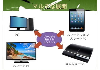 ブラウザで
 動作する
コンテンツ
 