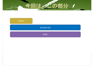 HTML5

        JavaScrpt


          HTML
 