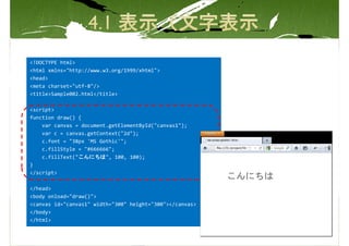 <!DOCTYPE html>
<html xmlns="http://www.w3.org/1999/xhtml">
<head>
<meta charset="utf-8"/>
<title>Sample002.html</title>

<script>
function draw() {
    var canvas = document.getElementById("canvas1");
    var c = canvas.getContext("2d");
    c.font = "38px 'MS Gothic'";
    c.fillStyle = "#666666";
    c.fillText("こんにちは", 100, 100);
}
</script>

</head>
<body onload="draw()">
<canvas id="canvas1" width="300" height="300"></canvas>
</body>
</html>
 
