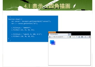 ：
function draw() {
    var canvas = document.getElementById("canvas1");
    var c = canvas.getContext("2d");

        c.fillStyle = "#0099ff";
        c.fillRect (15, 15, 50, 45);

        c.fillStyle = "rgba(0, 0, 200, 0.5)";
        c.fillRect (30, 30, 50, 45);
}
    ：
 