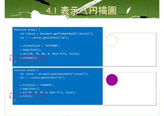 function draw() {
    var canvas = document.getElementById("canvas1");
    var c = canvas.getContext("2d");

    c.strokeStyle = "#ff9900";
    c.beginPath();
    c.arc(70, 70, 60, 0, Math.PI*2, false);
    c.stroke();
}

function draw() {
    var canvas = document.getElementById("canvas1");
    var c = canvas.getContext("2d");

    c.fillStyle = "#990099";
    c.beginPath();
    c.arc(70, 70, 60, 0, Math.PI*2, false);
    c.fill();
}
 