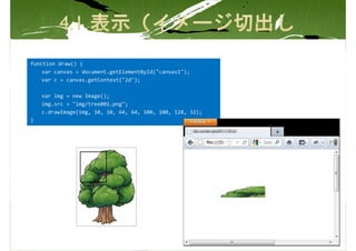 function draw() {
    var canvas = document.getElementById("canvas1");
    var c = canvas.getContext("2d");

    var img = new Image();
    img.src = "img/tree001.png";
    c.drawImage(img, 10, 10, 64, 64, 100, 100, 128, 32);
}
 