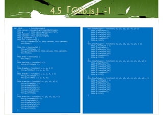 Var     Glib        = function(name){                            this.DrawPolygon3 = function(   x1, y1, x2, y2, x3, y3 ){
      this.canvas = document.getElementById(name);                   this.g.beginPath();
      this.g        = this.canvas.getContext("2d");                  this.g.moveTo(x1,y1);
      this.canvasW = this.canvas.width;                              this.g.lineTo(x2,y2);
      this.canvasH = this.canvas.height;                             this.g.lineTo(x3,y3);
      this.g.lineWidth = 1;                                          this.g.closePath();
      this.Cls = function() {                                        this.g.fill();
           this.g.clearRect(0, 0, this.canvasW, this.canvasH);   }
           this.Push();                                          this.DrawPolygon3 = function(   x1, y1, x2, y2, x3, y3, s ){
      }                                                              this.g.fillStyle = s;
      this.Cls = function(s) {                                       this.g.beginPath();
           this.g.fillStyle = s;                                     this.g.moveTo(x1,y1);
           this.g.fillRect(0, 0, this.canvasW, this.canvasH);        this.g.lineTo(x2,y2);
           this.Push();                                              this.g.lineTo(x3,y3);
      }                                                              this.g.closePath();
      this.Draw = function() {                                       this.g.fill();
           this.Pop();                                           }
      }                                                          this.DrawPolygon4 = function(   x1, y1, x2, y2, x3, y3, x4, y4 ){
      this.SetColor = function( s ){                                 this.g.beginPath();
           this.g.fillStyle = s;                                     this.g.moveTo(x1,y1);
      }                                                              this.g.lineTo(x2,y2);
      this.DrawBox = function( x, y, w, h ){                         this.g.lineTo(x3,y3);
           this.g.fillRect ( x, y, w, h);                            this.g.lineTo(x4,y4);
      }                                                              this.g.closePath();
      this.DrawBox = function( x, y, w, h, s ){                      this.g.fill();
           this.g.fillStyle = s;                                 }
           this.g.fillRect ( x, y, w, h);                        this.DrawPolygon4 = function(   x1, y1, x2, y2, x3, y3, x4, y4, s ){
      }                                                              this.g.fillStyle = s;
      this.DrawLine = function( x1, y1, x2, y2 ){                    this.g.beginPath();
           this.g.lineWidth = 2;                                     this.g.moveTo(x1,y1);
           this.g.beginPath();                                       this.g.lineTo(x2,y2);
           this.g.moveTo(x1,y1);                                     this.g.lineTo(x3,y3);
           this.g.lineTo(x2,y2);                                     this.g.lineTo(x4,y4);
           this.g.closePath();                                       this.g.closePath();
           this.g.stroke();                                          this.g.fill();
      }                                                          }
      this.DrawLine = function( x1, y1, x2, y2, s ){
           this.g.strokeStyle = s;
           this.g.beginPath();
           this.g.moveTo(x1,y1);
           this.g.lineTo(x2,y2);
           this.g.closePath();
           this.g.stroke();
      }
 