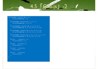this.DrawImage = function( img, x, y ){
        this.g.drawImage(img, x, y);
    }
    this.DrawImage4 = function( img, x, y, w, h ){
        this.g.drawImage(img, x, y, w, h);
    }
    this.DrawImageObj = function( img, sx, sy, sw, sh ){
        this.g.drawImage(img, sx, sy, sw, sh, 0, 0, sw, sh);
    }
    this.DrawImage6 = function( img, sx, sy, sw, sh, x, y){
        this.g.drawImage(img, sx, sy, sw, sh, x, y, sw, sh);
    }
    this.DrawImage8 = function( img, sx, sy, sw, sh, x, y, w, h ){
        this.g.drawImage(img, sx, sy, sw, sh, x, y, w, h);
    }
    this.Pos     = function( x, y ){
        this.g.translate( x, y );
    }
    this.Ang     = function( a ){
        this.g.rotate( a )
    }
    this.Push    = function(){
        this.g.save();
    }
    this.Pop     = function(){
        this.g.restore();
    }
};
 