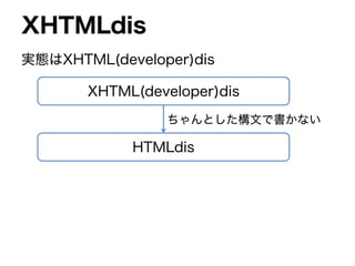 XHTML(developer)dis
XHTMLdis
実態はXHTML(developer)dis
HTMLdis
ちゃんとした構文で書かない
 