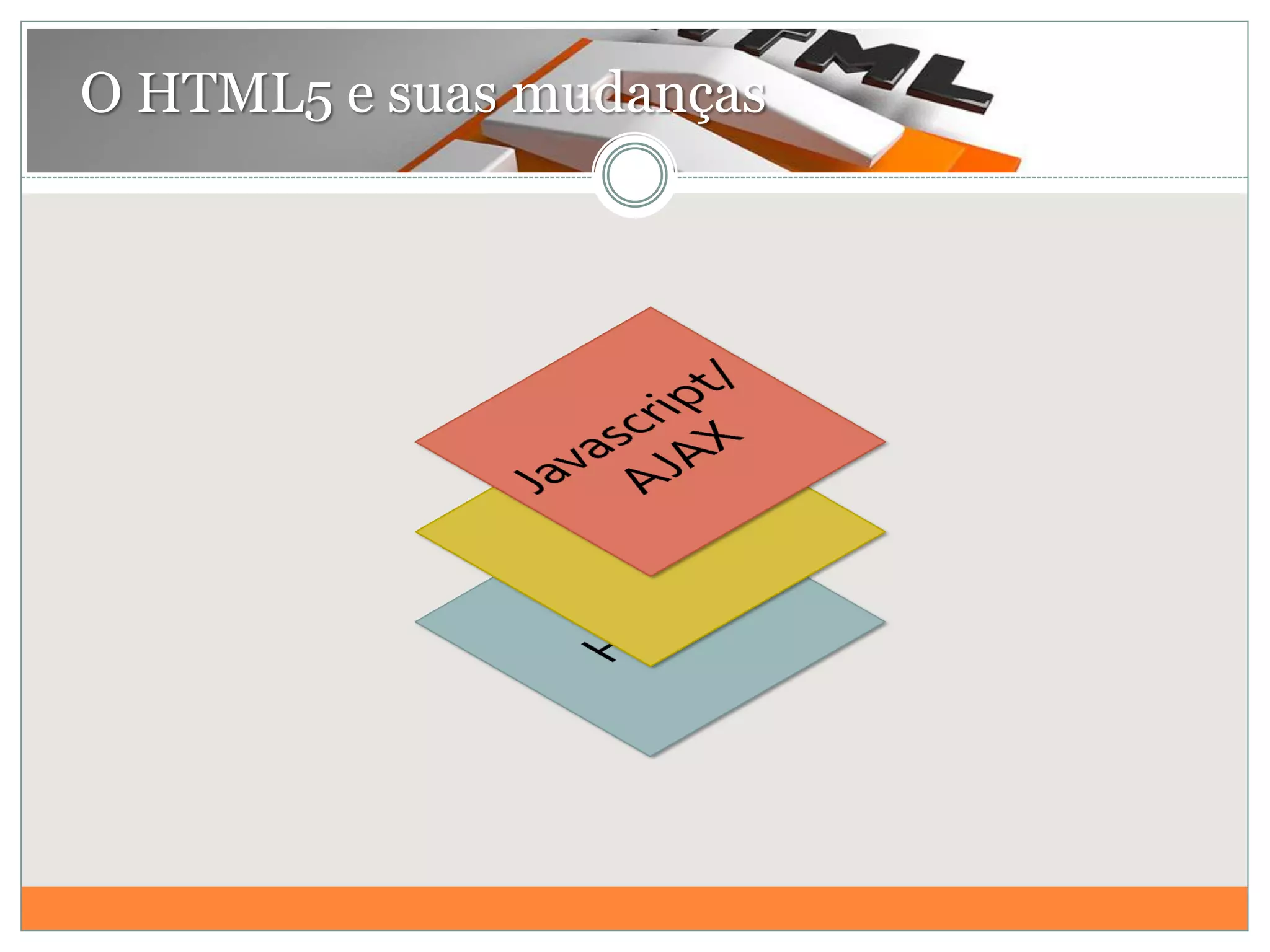 O HTML5 e suas mudanças
 
