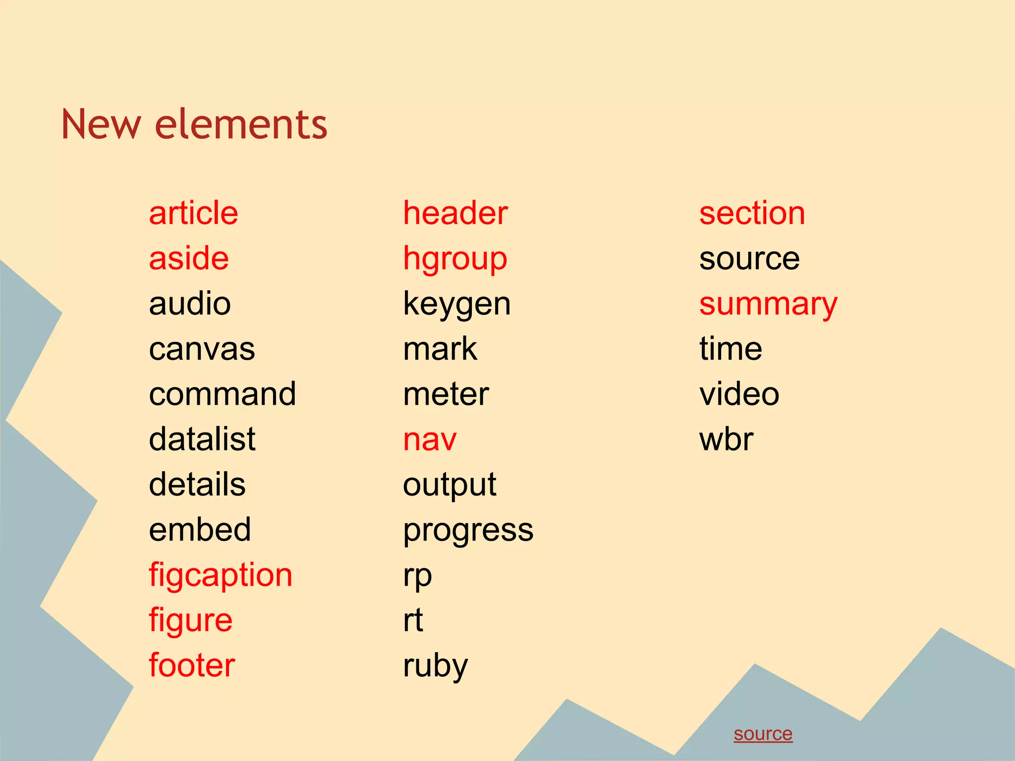 New elements
article
aside
audio
canvas
command
datalist
details
embed
figcaption
figure
footer
header
hgroup
keygen
mark
meter
nav
output
progress
rp
rt
ruby
section
source
summary
time
video
wbr
source
 