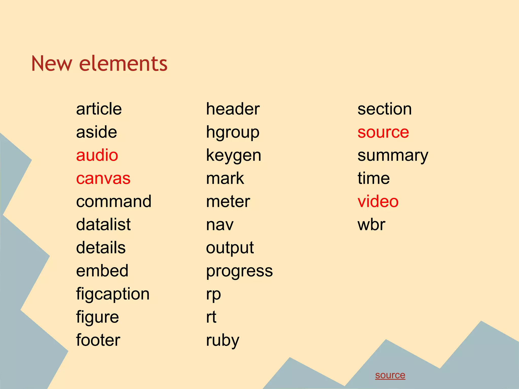 New elements
article
aside
audio
canvas
command
datalist
details
embed
figcaption
figure
footer
header
hgroup
keygen
mark
meter
nav
output
progress
rp
rt
ruby
section
source
summary
time
video
wbr
source
 