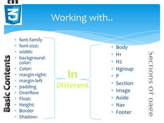 Html5 Basic Structure | PPT