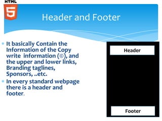 Html5 Basic Structure
