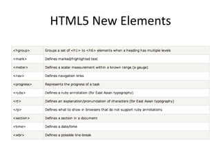 New Elements & Features in HTML5 | PPTX