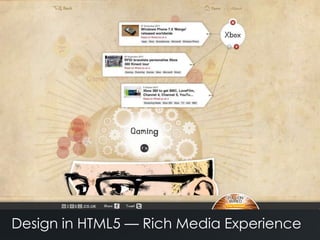 Design in HTML5 — Rich Media Experience
 