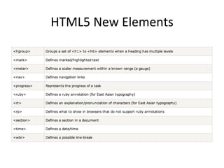 HTML5	
  New	
  Elements	
  
 