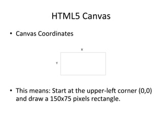 HTML5	
  Canvas	
  
•  Canvas	
  Coordinates	
  
•  This	
  means:	
  Start	
  at	
  the	
  upper-­‐le5	
  corner	
  (0,0)	
  
and	
  draw	
  a	
  150x75	
  pixels	
  rectangle.	
  
 