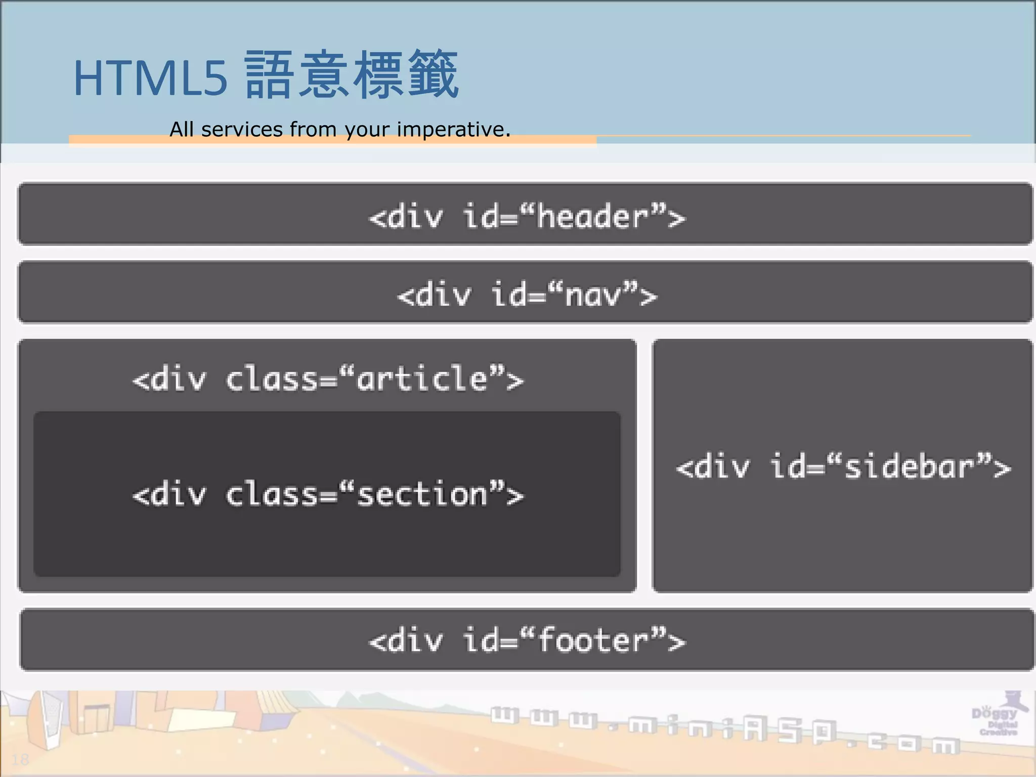 All services from your imperative.
18
HTML5 語意標籤
 