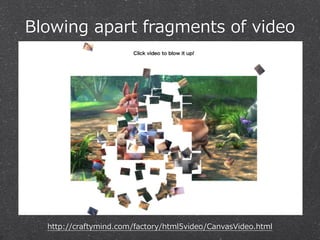Blowing  apart  fragments  of  video

http://craftymind.com/factory/html5video/CanvasVideo.html

 