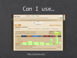 Can I use…

http://caniuse.com/

 