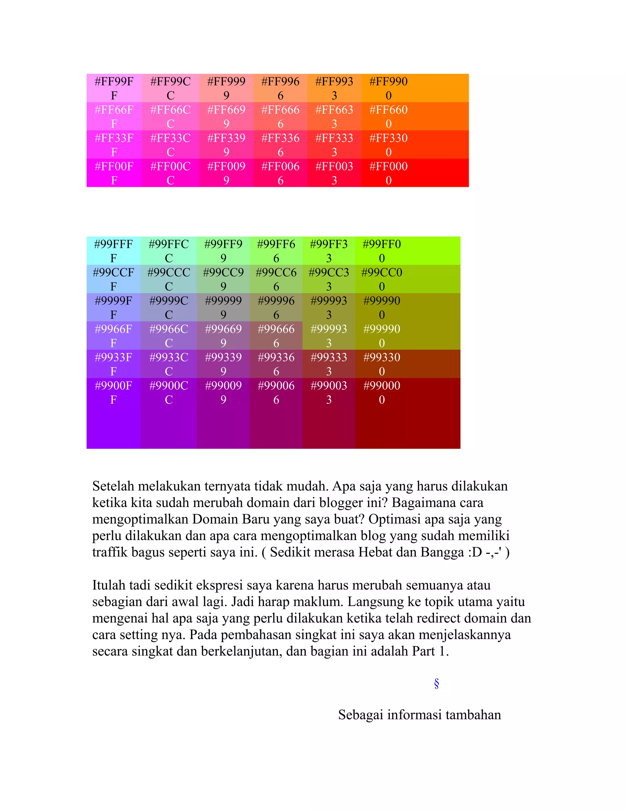 #FF99F
F
#FF66F
F
#FF33F
F
#FF00F
F

#FF99C
C
#FF66C
C
#FF33C
C
#FF00C
C

#99FFF
F
#99CCF
F
#9999F
F
#9966F
F
#9933F
F
#9900F
F

#99FFC
C
#99CCC
C
#9999C
C
#9966C
C
#9933C
C
#9900C
C

#FF999
9
#FF669
9
#FF339
9
#FF009
9

#FF996
6
#FF666
6
#FF336
6
#FF006
6

#FF993
3
#FF663
3
#FF333
3
#FF003
3

#FF990
0
#FF660
0
#FF330
0
#FF000
0

#99FF9 #99FF6 #99FF3 #99FF0
9
6
3
0
#99CC9 #99CC6 #99CC3 #99CC0
9
6
3
0
#99999 #99996 #99993 #99990
9
6
3
0
#99669 #99666 #99993 #99990
9
6
3
0
#99339 #99336 #99333 #99330
9
6
3
0
#99009 #99006 #99003 #99000
9
6
3
0

Setelah melakukan ternyata tidak mudah. Apa saja yang harus dilakukan
ketika kita sudah merubah domain dari blogger ini? Bagaimana cara
mengoptimalkan Domain Baru yang saya buat? Optimasi apa saja yang
perlu dilakukan dan apa cara mengoptimalkan blog yang sudah memiliki
traffik bagus seperti saya ini. ( Sedikit merasa Hebat dan Bangga :D -,-' )
Itulah tadi sedikit ekspresi saya karena harus merubah semuanya atau
sebagian dari awal lagi. Jadi harap maklum. Langsung ke topik utama yaitu
mengenai hal apa saja yang perlu dilakukan ketika telah redirect domain dan
cara setting nya. Pada pembahasan singkat ini saya akan menjelaskannya
secara singkat dan berkelanjutan, dan bagian ini adalah Part 1.
§

Sebagai informasi tambahan

 