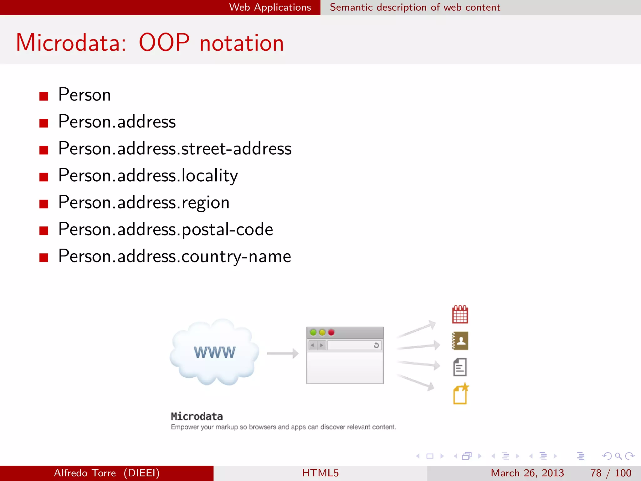 Web Applications

Semantic description of web content

Microdata: OOP notation
Person
Person.address
Person.address.street-address
Person.address.locality
Person.address.region
Person.address.postal-code
Person.address.country-name

Alfredo Torre (DIEEI)

HTML5

March 26, 2013

78 / 100

 