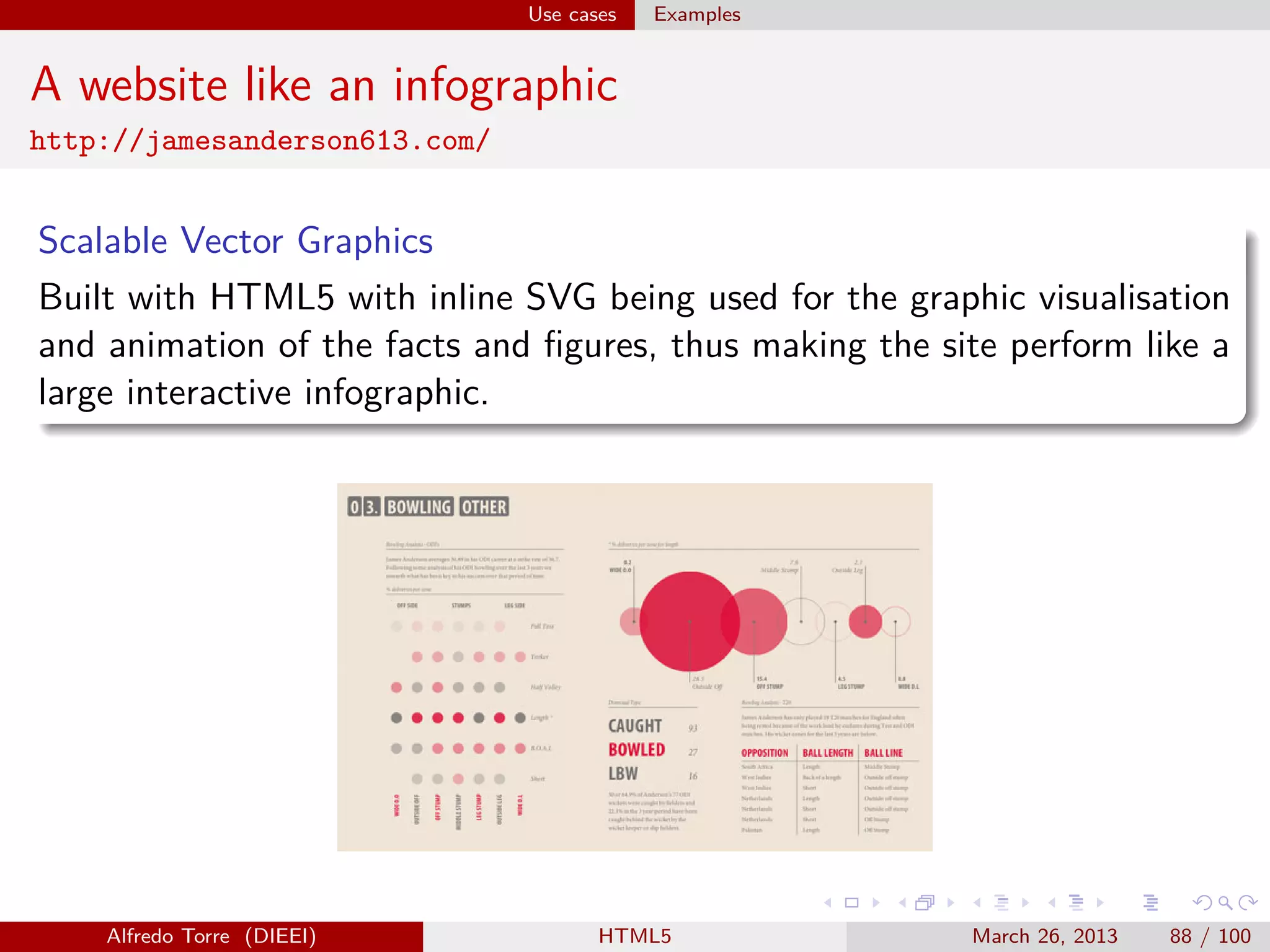 Use cases

Examples

A website like an infographic
http://jamesanderson613.com/

Scalable Vector Graphics
Built with HTML5 with inline SVG being used for the graphic visualisation
and animation of the facts and ﬁgures, thus making the site perform like a
large interactive infographic.

Alfredo Torre (DIEEI)

HTML5

March 26, 2013

88 / 100

 