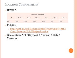 LOCATION COMAPTIBILITY
o

HTML5
Geolocation API support
IE
9.0+

o

3.5+

Safari
5.0+

Chrome
5.0+

Opera
10.6+

iPhone
3.0+

Android
2.0+

Polyfills
o

o

Firefox

https://github.com/Modernizr/Modernizr/wiki/HTML5
-Cross-browser-Polyfills#geo-location

Geolocation API / Skyhook / Navizon / Xtify /
Maxmind

 