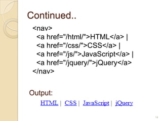Continued..
<nav>
<a href="/html/">HTML</a> |
<a href="/css/">CSS</a> |
<a href="/js/">JavaScript</a> |
<a href="/jquery/">jQuery</a>
</nav>
14
Output:
 