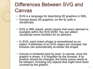 Differences Between SVG and
Canvas
 SVG is a language for describing 2D graphics in XML.
 Canvas draws 2D graphics, on the fly (with a
JavaScript).
 SVG is XML based, which means that every element is
available within the SVG DOM. You can attach
JavaScript event handlers for an element.
 In SVG, each drawn shape is remembered as an
object. If attributes of an SVG object are changed, the
browser can automatically re-render the shape.
 Canvas is rendered pixel by pixel. In canvas, once the
graphic is drawn, it is forgotten by the browser. If its
position should be changed, the entire scene needs to
be redrawn, including any objects that might have been
covered by the graphic.
22
 