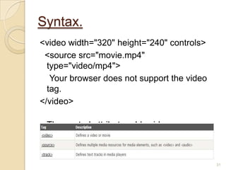 Syntax.
<video width="320" height="240" controls>
<source src="movie.mp4"
type="video/mp4">
Your browser does not support the video
tag.
</video>
• The control attribute adds video
controls, like play, pause, and volume.
31
 