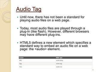 Audio Tag
 Until now, there has not been a standard for
playing audio files on a web page.
 Today, most audio files are played through a
plug-in (like flash). However, different browsers
may have different plug-ins.
 HTML5 defines a new element which specifies a
standard way to embed an audio file on a web
page: the <audio> element.
33
 