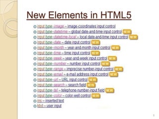 New Elements in HTML5
9
 
