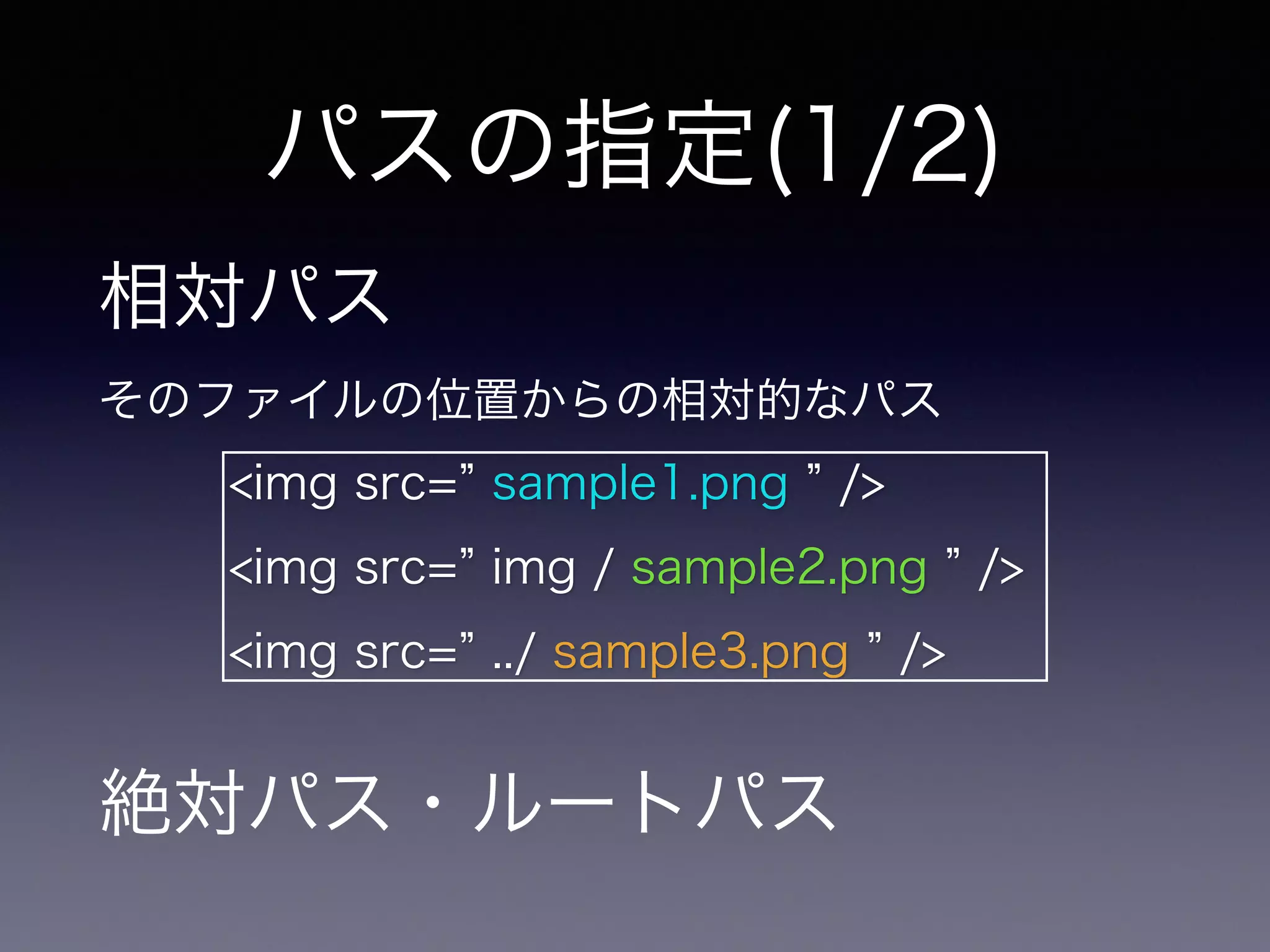パスの指定(1/2)
相対パス
そのファイルの位置からの相対的なパス
!
!
!
絶対パス・ルートパス
<img src= sample1.png />
<img src= img / sample2.png />
<img src= ../ sample3.png />
 