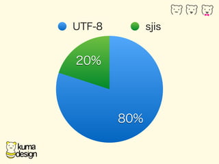 UTF-8 sjis 
20% 
80% 
 