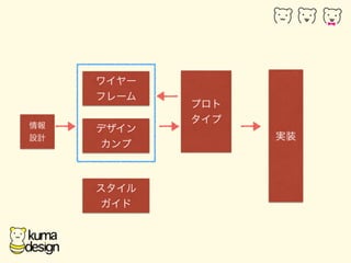  
OӋ 
磻` 
ե` 
ǥ 
 
ץ 
 
 
 
gװ 
 
