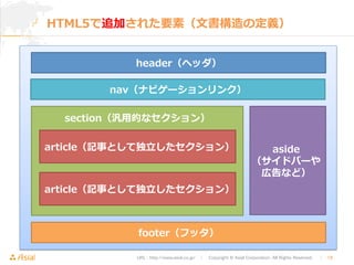 HTML5で追加された要素（⽂文書構造の定義） 
header（ヘッダ） 
nav（ナビゲーションリンク） 
section（汎⽤用的なセクション） 
article（記事として独⽴立立したセクション） 
article（記事として独⽴立立したセクション） 
footer（フッタ） 
aside 
（サイドバーや 
広告など） 
URL : http://www.asial.co.jp/　│　Copyright © Asial Corporation. All Rights Reserved. 　│　18 
 