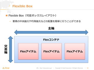 主軸 
URL : http://www.asial.co.jp/　│　Copyright © Asial Corporation. All Rights Reserved. 　│　28 
Flexible Box 
n Flexible Box（可変ボックスレイアウト） 
• 要素の中央揃えや均等揃えなどの配置を簡単に⾏行行うことができる 
Flexコンテナ 
FlexアイテムFlexアイテムFlexアイテム 
交差軸 
 