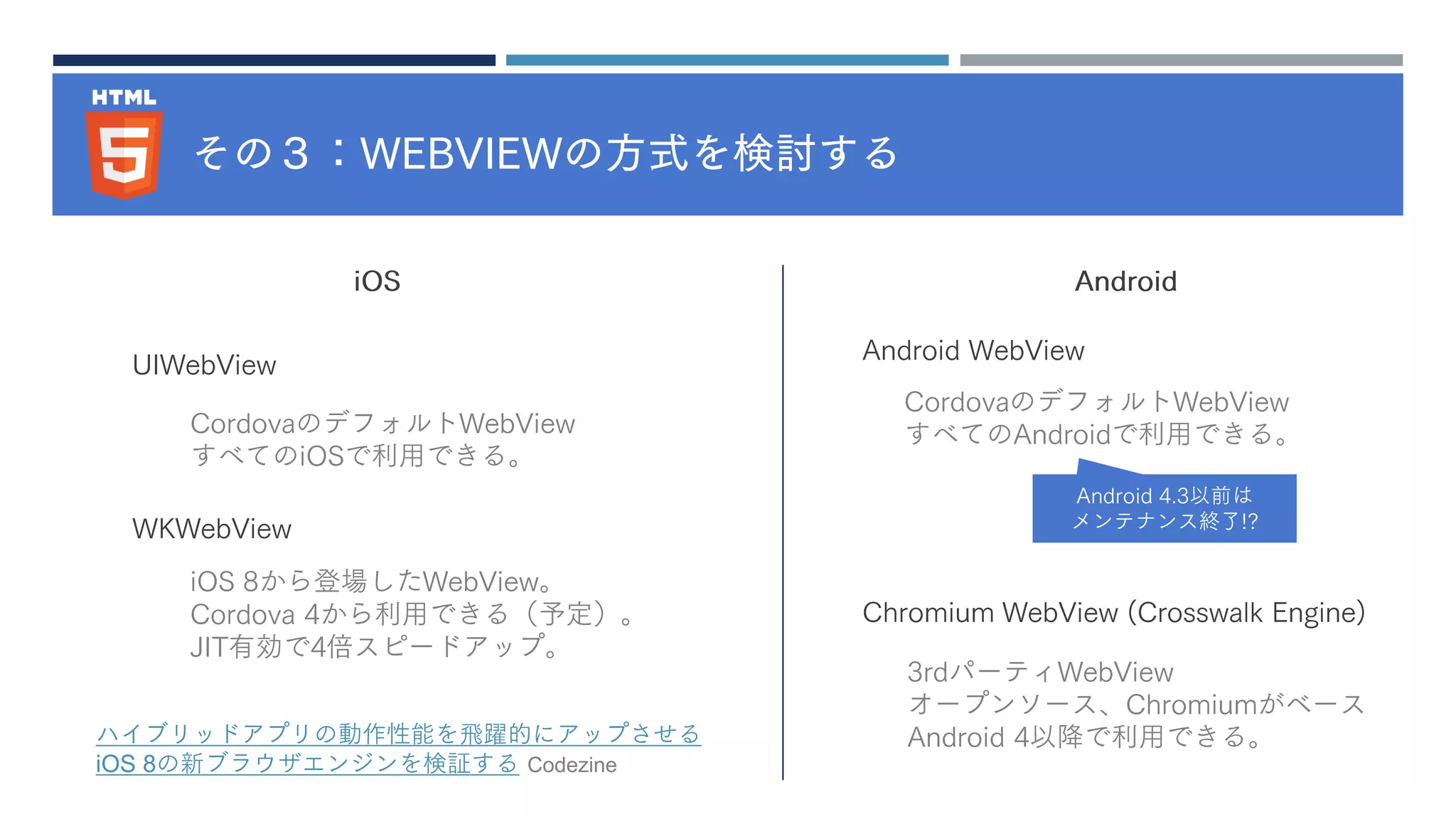 その３：WEBVIEWの方式を検討する
iOS Android
UIWebView
WKWebView
Android WebView
Chromium WebView (Crosswalk Engine)
CordovaのデフォルトWebView
すべてのiOSで利用できる。
iOS 8から登場したWebView。
Cordova 4から利用できる（予定）。
JIT有効で4倍スピードアップ。
CordovaのデフォルトWebView
すべてのAndroidで利用できる。
3rdパーティWebView
オープンソース、Chromiumがベース
Android 4以降で利用できる。ハイブリッドアプリの動作性能を飛躍的にアップさせる
iOS 8の新ブラウザエンジンを検証する Codezine
Android 4.3以前は
メンテナンス終了!?
 