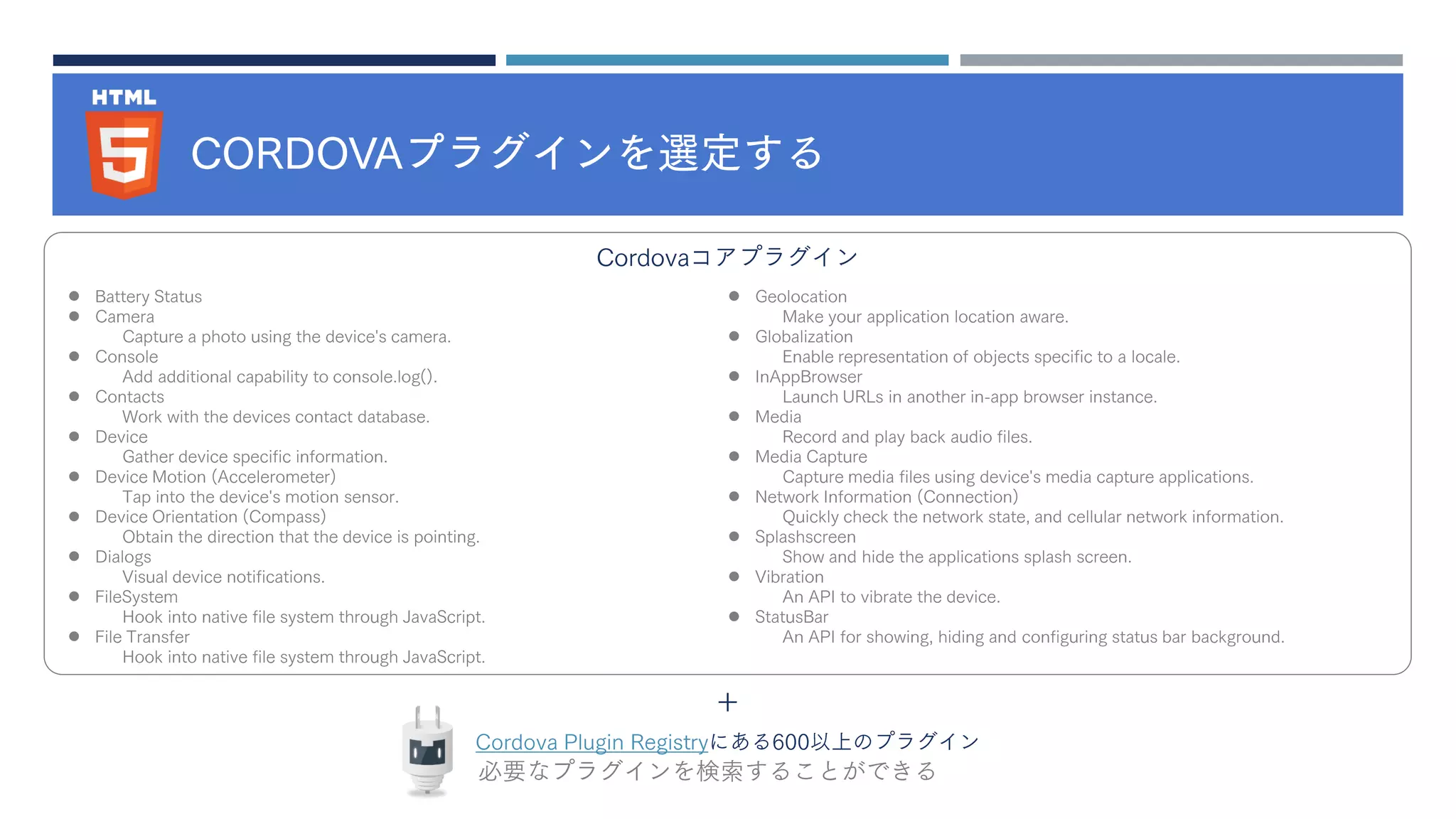 CORDOVAプラグインを選定する
 Battery Status
 Camera
Capture a photo using the device's camera.
 Console
Add additional capability to console.log().
 Contacts
Work with the devices contact database.
 Device
Gather device specific information.
 Device Motion (Accelerometer)
Tap into the device's motion sensor.
 Device Orientation (Compass)
Obtain the direction that the device is pointing.
 Dialogs
Visual device notifications.
 FileSystem
Hook into native file system through JavaScript.
 File Transfer
Hook into native file system through JavaScript.
 Geolocation
Make your application location aware.
 Globalization
Enable representation of objects specific to a locale.
 InAppBrowser
Launch URLs in another in-app browser instance.
 Media
Record and play back audio files.
 Media Capture
Capture media files using device's media capture applications.
 Network Information (Connection)
Quickly check the network state, and cellular network information.
 Splashscreen
Show and hide the applications splash screen.
 Vibration
An API to vibrate the device.
 StatusBar
An API for showing, hiding and configuring status bar background.
Cordovaコアプラグイン
Cordova Plugin Registryにある600以上のプラグイン
＋
必要なプラグインを検索することができる
 