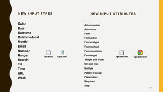 NEW INPUT TYPES
Color
Date
Datetime
Datetime-local
Month
Email
Number
Range
Search
Tel
Time
URL
Week
NEW INPUT ATTRIBUTES
Autocomplete
Autofocus
Form
Formaction
Formenctype
Formmethod
Formnovalidate
Formtarget
Height and width
Min and max
Multiple
Pattern (regexp)
Placeholder
Required
Step
10
 