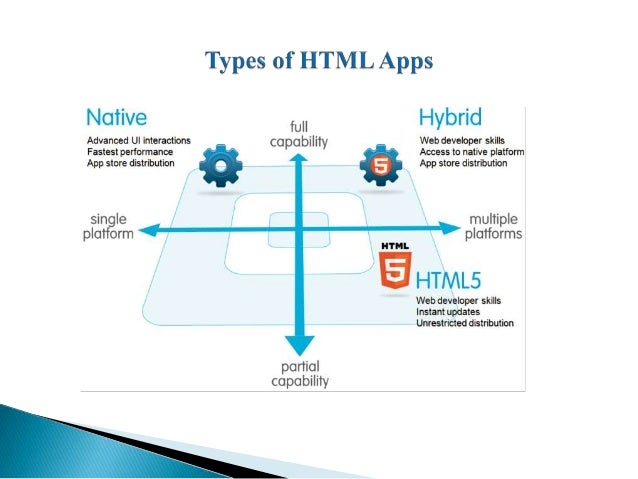 HTML 5:An overview and how it is beneficial for Mobile app Developmen…