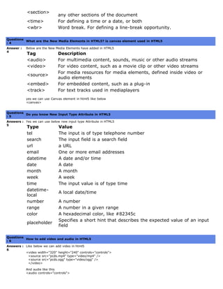 <section>
any other sections of the document
<time> For defining a time or a date, or both
<wbr> Word break. For defining a line-break opportunity.
   
Questions
: 4
What are the New Media Elements in HTML5? is canvas element used in HTML5
Answer :
4
Below are the New Media Elements have added in HTML5
Tag Description
<audio> For multimedia content, sounds, music or other audio streams
<video> For video content, such as a movie clip or other video streams
<source>
For media resources for media elements, defined inside video or
audio elements
<embed> For embedded content, such as a plug-in
<track> For text tracks used in mediaplayers
yes we can use Canvas element in html5 like below
<canvas>
   
Questions
: 5
Do you know New Input Type Attribute in HTML5
Answers :
5
Yes we can use below new input type Attribute in HTML5
Type Value
tel The input is of type telephone number
search The input field is a search field
url a URL
email One or more email addresses
datetime A date and/or time
date A date
month A month
week A week
time The input value is of type time
datetime-
local
A local date/time
number A number
range A number in a given range
color A hexadecimal color, like #82345c
placeholder
Specifies a short hint that describes the expected value of an input
field
   
Questions
: 6
How to add video and audio in HTML5
Answers :
6
Like below we can add video in html5
<video width="320" height="240" controls="controls">
  <source src="pcds.mp4" type="video/mp4" />
  <source src="pcds.ogg" type="video/ogg" />
  </video>
And audie like this
<audio controls="controls">
 