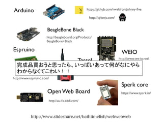 http://www.slideshare.net/bathtimeﬁsh/webwebweb
完成品買おうと思ったら、いっぱいあって何がなにやら	
  
わからなくてこわい！！	
 