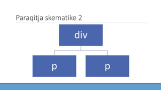 Paraqitja skematike 2
div
p p
 