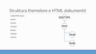 Struktura themelore e HTML dokumentit
<!DOCTYPE html>
<html>
<head>
</head>
<body>
</body>
</html>
DOCTYPE
html
head
body
 