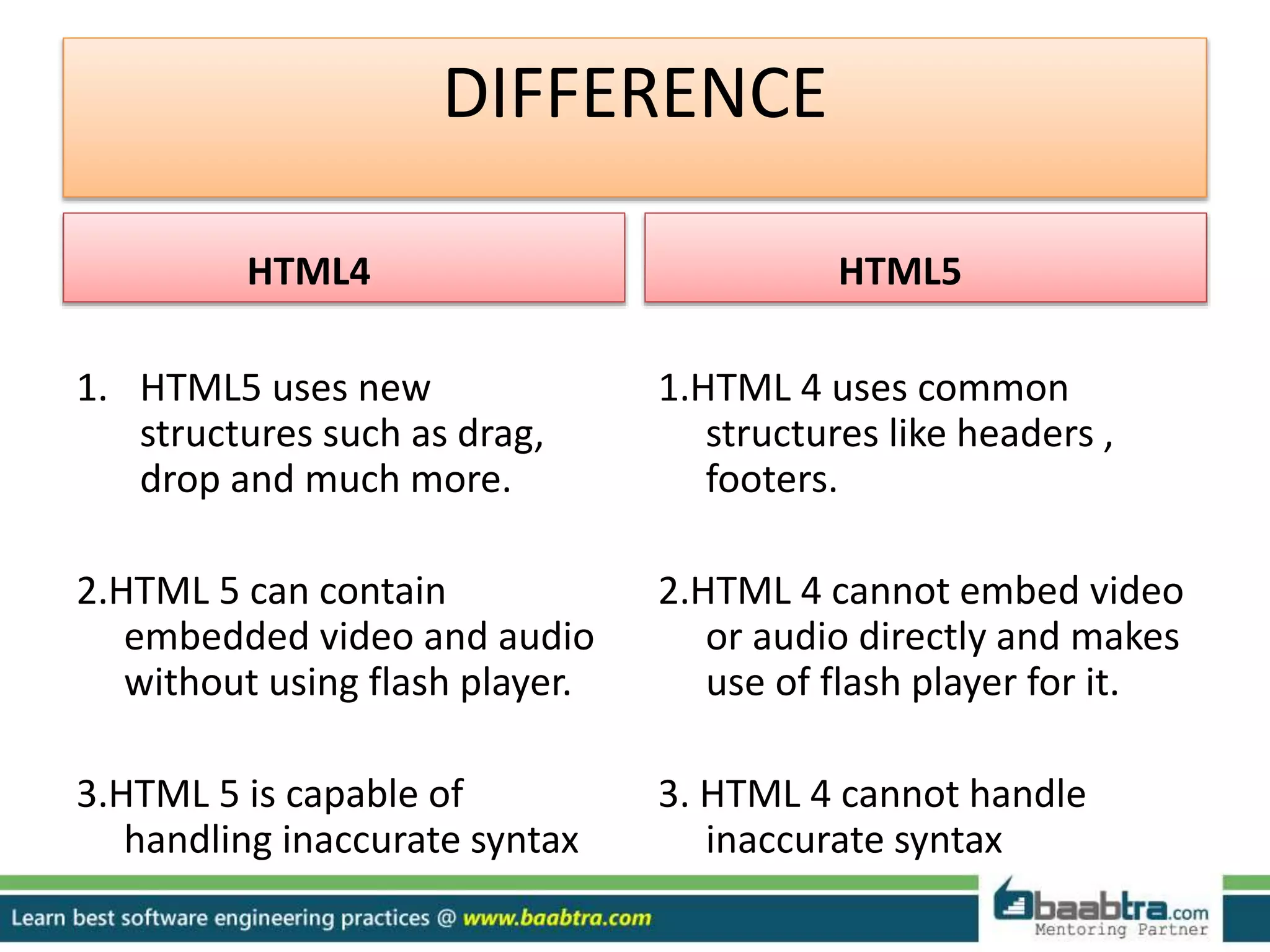 DIFFERENCE
HTML4
1. HTML5 uses new
structures such as drag,
drop and much more.
2.HTML 5 can contain
embedded video and audio
without using flash player.
3.HTML 5 is capable of
handling inaccurate syntax
HTML5
1.HTML 4 uses common
structures like headers ,
footers.
2.HTML 4 cannot embed video
or audio directly and makes
use of flash player for it.
3. HTML 4 cannot handle
inaccurate syntax
 
