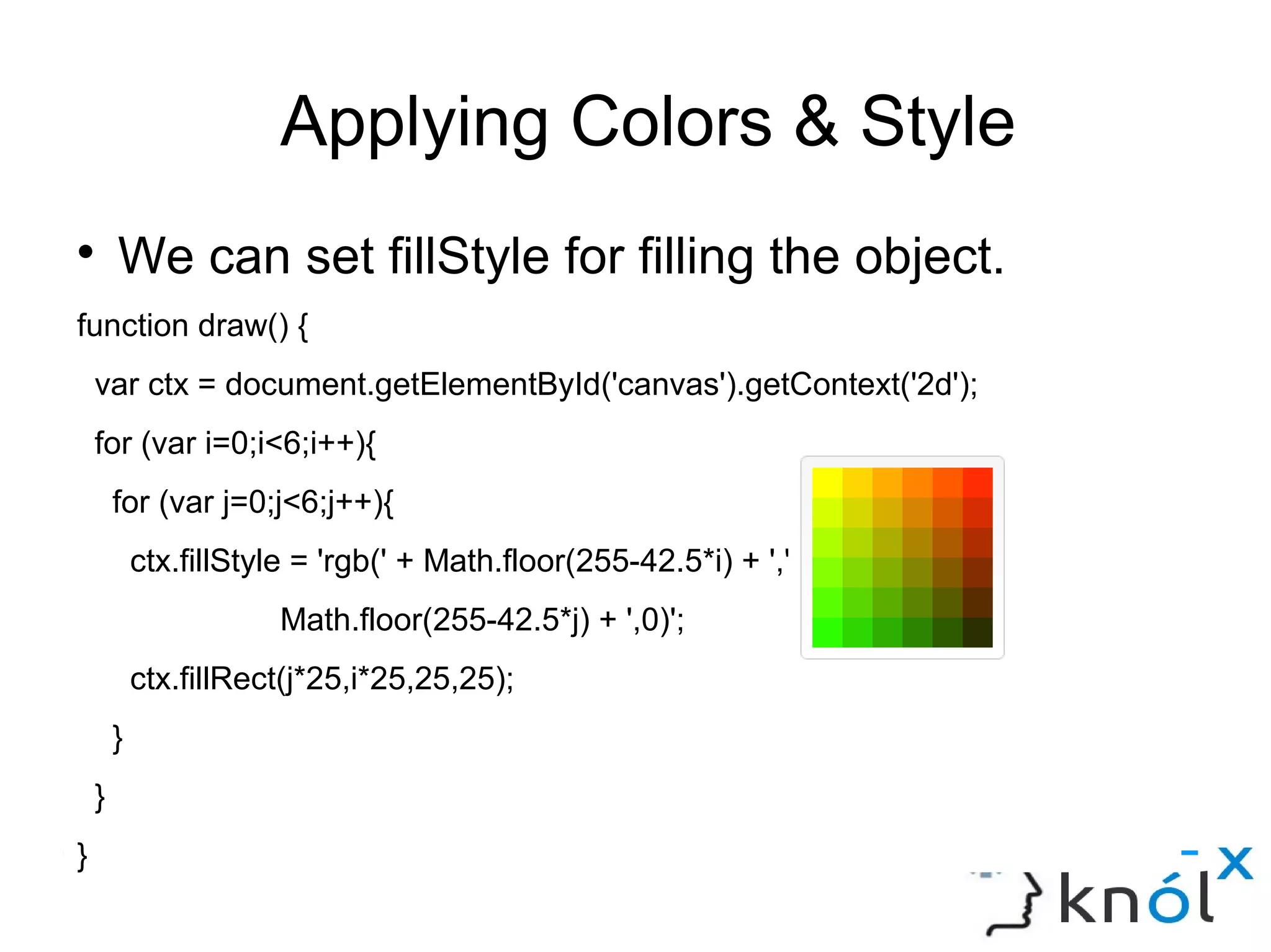 Applying Colors & Style
● We can set fillStyle for filling the object.
function draw() {
var ctx = document.getElementById('canvas').getContext('2d');
for (var i=0;i<6;i++){
for (var j=0;j<6;j++){
ctx.fillStyle = 'rgb(' + Math.floor(255-42.5*i) + ',' +
Math.floor(255-42.5*j) + ',0)';
ctx.fillRect(j*25,i*25,25,25);
}
}
}
 
