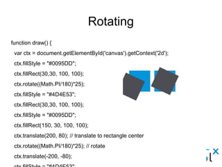 Rotating
function draw() {
var ctx = document.getElementById('canvas').getContext('2d');
ctx.fillStyle = "#0095DD";
ctx.fillRect(30,30, 100, 100);
ctx.rotate((Math.PI/180)*25);
ctx.fillStyle = "#4D4E53";
ctx.fillRect(30,30, 100, 100);
ctx.fillStyle = "#0095DD";
ctx.fillRect(150, 30, 100, 100);
ctx.translate(200, 80); // translate to rectangle center
ctx.rotate((Math.PI/180)*25); // rotate
ctx.translate(-200, -80);
ctx.fillStyle = "#4D4E53";
ctx.fillRect(150, 30, 100, 100);
}
 