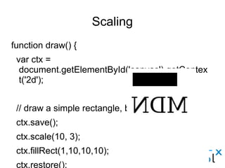 Scaling
function draw() {
var ctx = document.getElementById('canvas').getContext('2d');
// draw a simple rectangle, but scale it.
ctx.save();
ctx.scale(10, 3);
ctx.fillRect(1,10,10,10);
ctx.restore();
// mirror horizontally
ctx.scale(-1, 1);
ctx.font = "48px serif";
ctx.fillText("MDN", -135, 120);
}
 