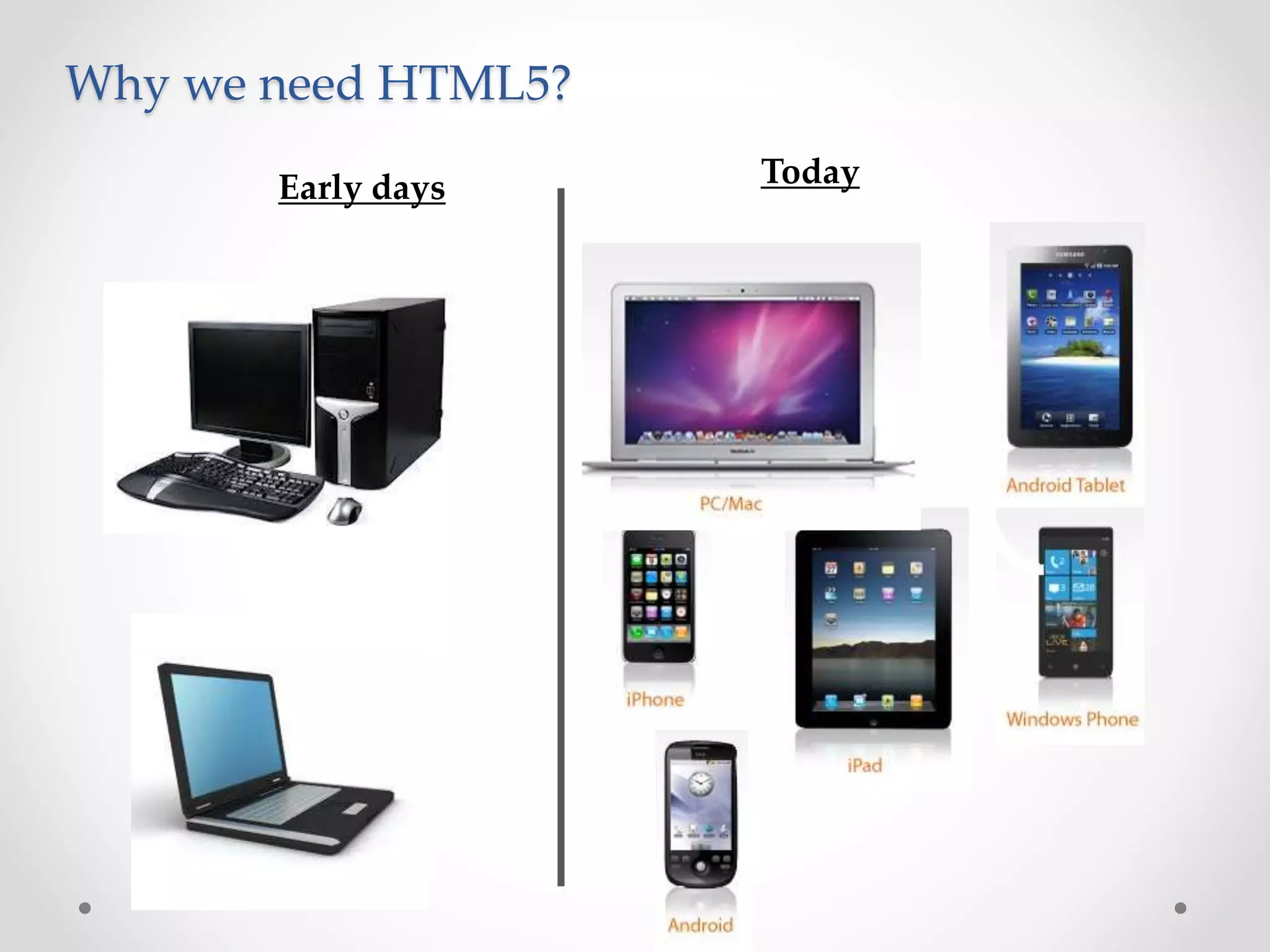 Why we need HTML5?
Early days Today
 