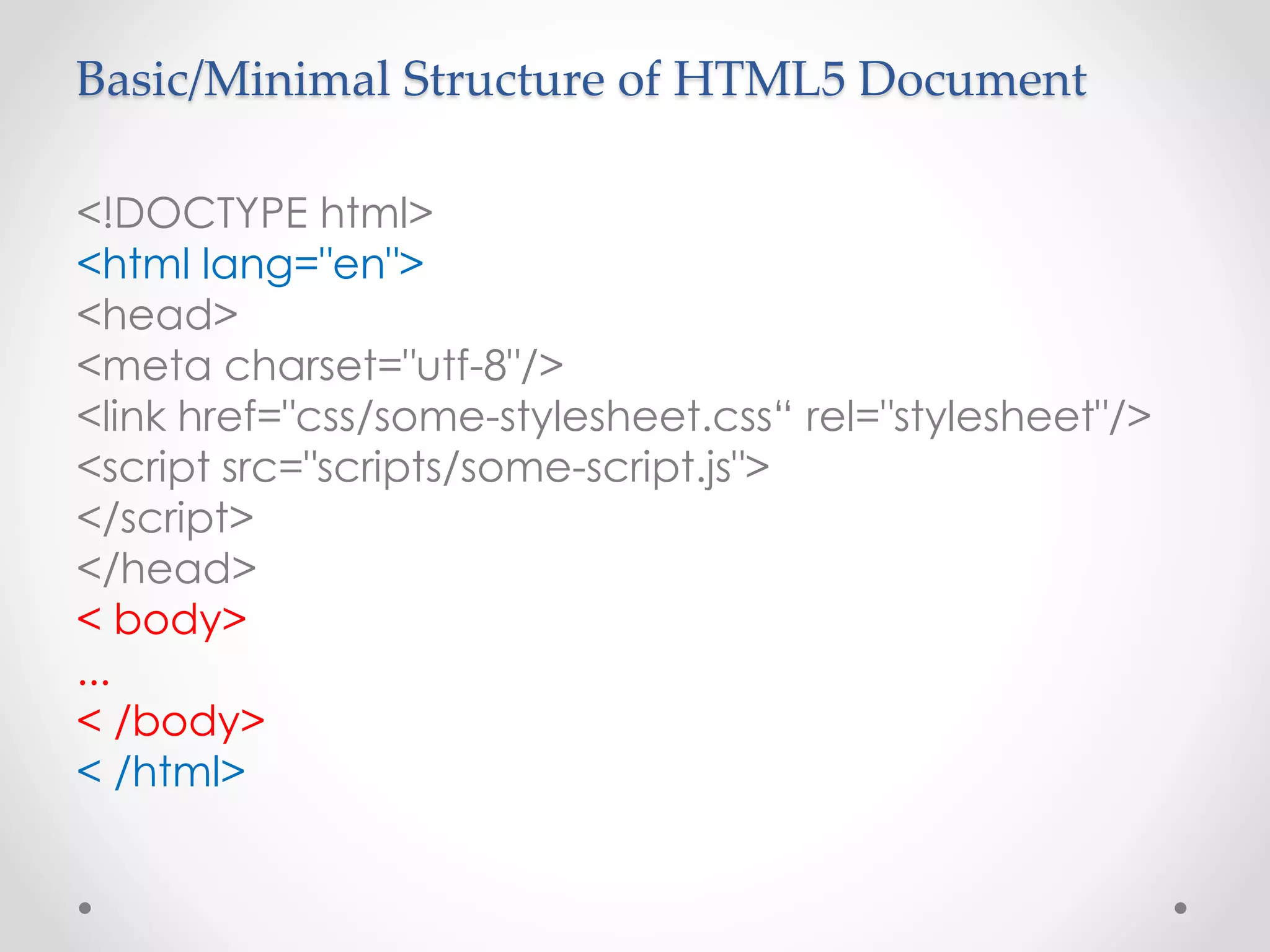 Basic/Minimal Structure of HTML5 Document
<!DOCTYPE html>
<html lang="en">
<head>
<meta charset="utf-8"/>
<link href="css/some-stylesheet.css“ rel="stylesheet"/>
<script src="scripts/some-script.js">
</script>
</head>
< body>
...
< /body>
< /html>
 